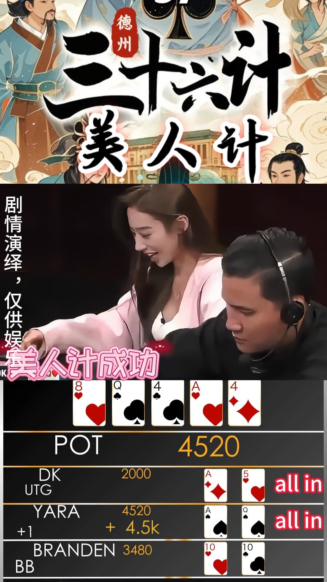 德州三十六计之31：美人计